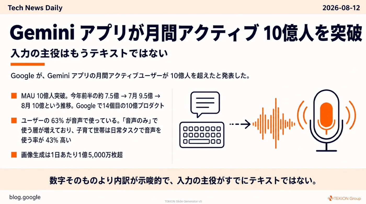 2026-08-12 AIエージェントニュース スライド7/10