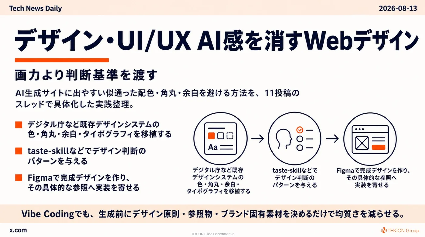 2026-08-13 AIエージェントニュース スライド8/9