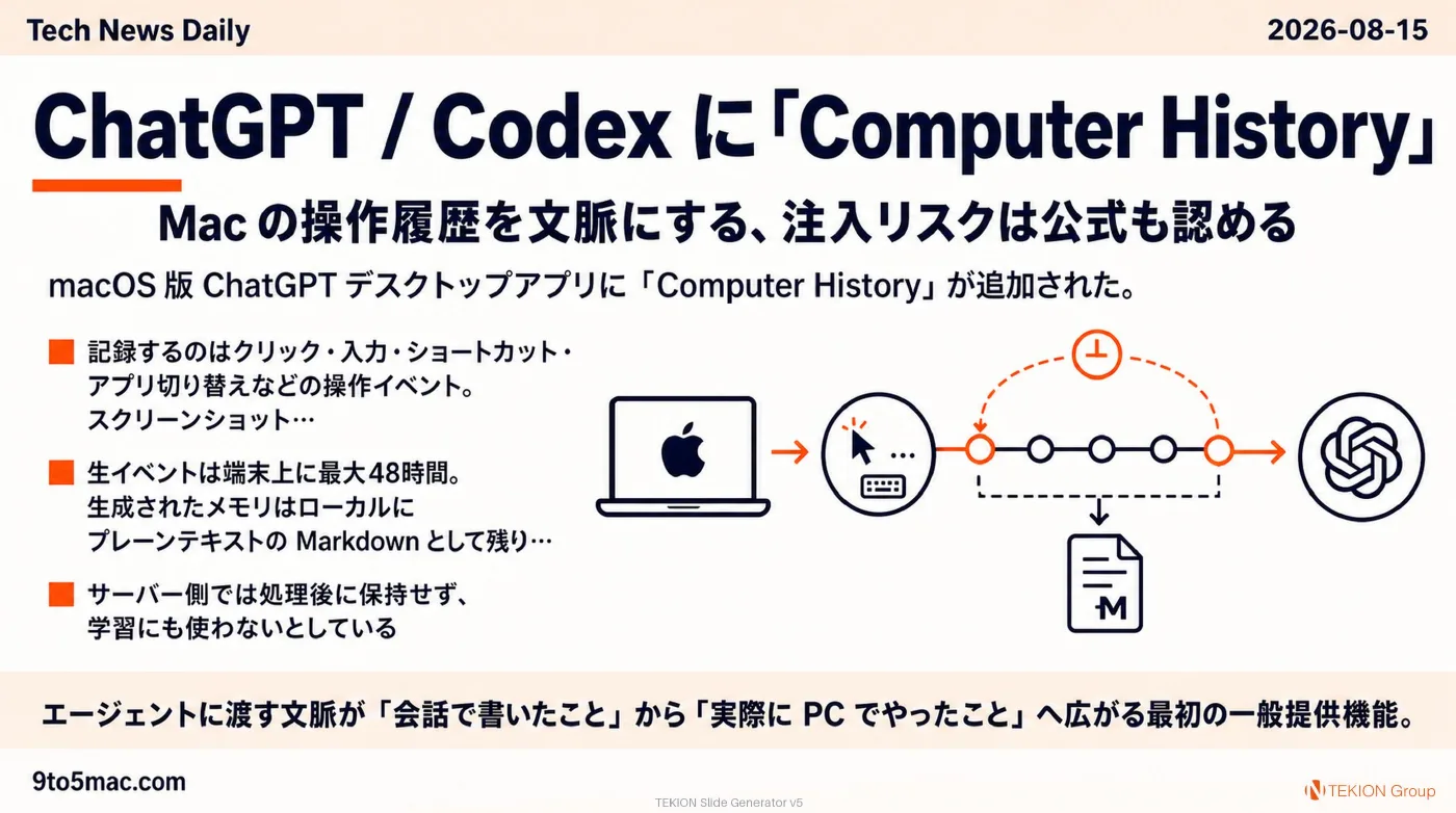 2026-08-15 AIエージェントニュース スライド3/9