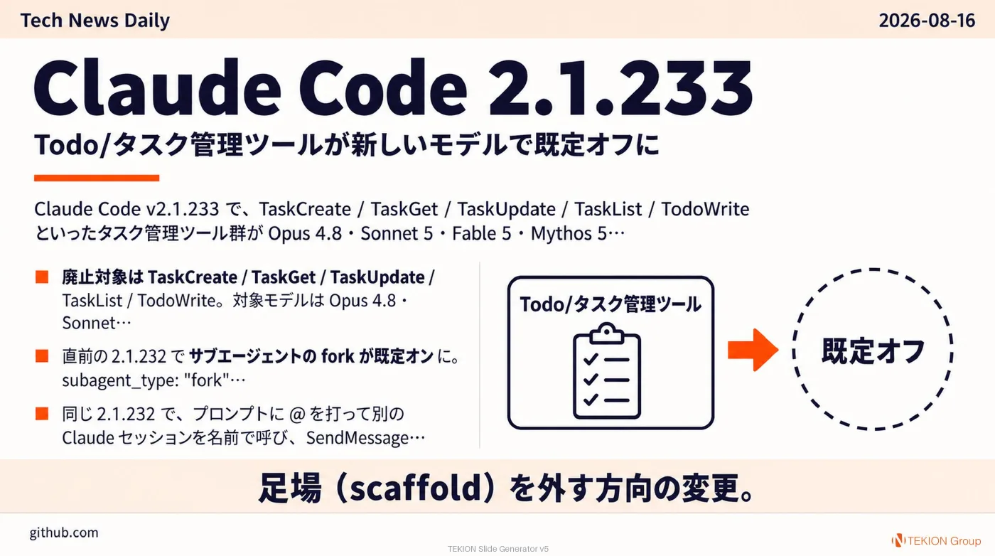 2026-08-16 AIエージェントニュース スライド3/9
