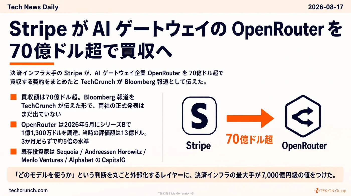 2026-08-17 AIエージェントニュース スライド2/9
