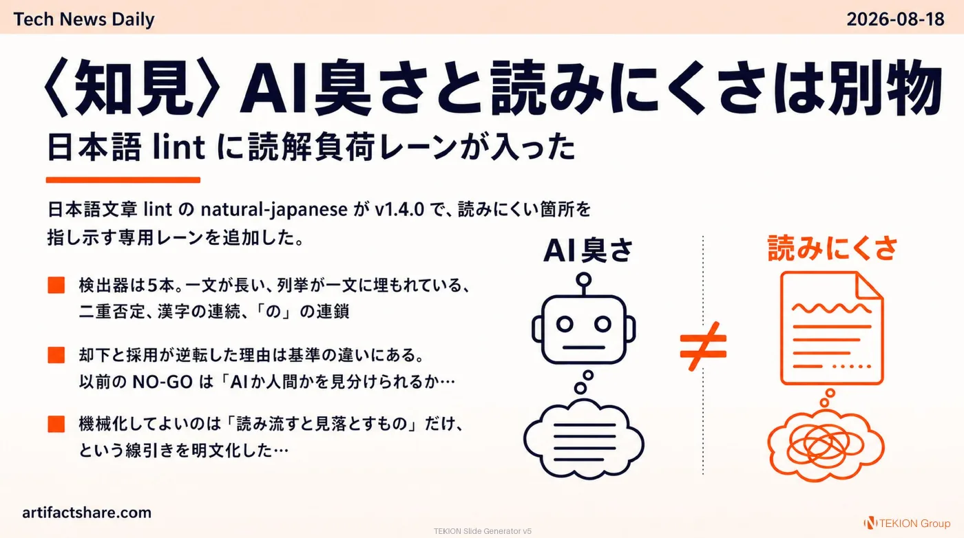 2026-08-18 AIエージェントニュース スライド7/9