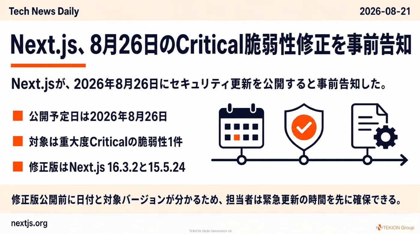2026-08-21 AIエージェントニュース スライド4/10