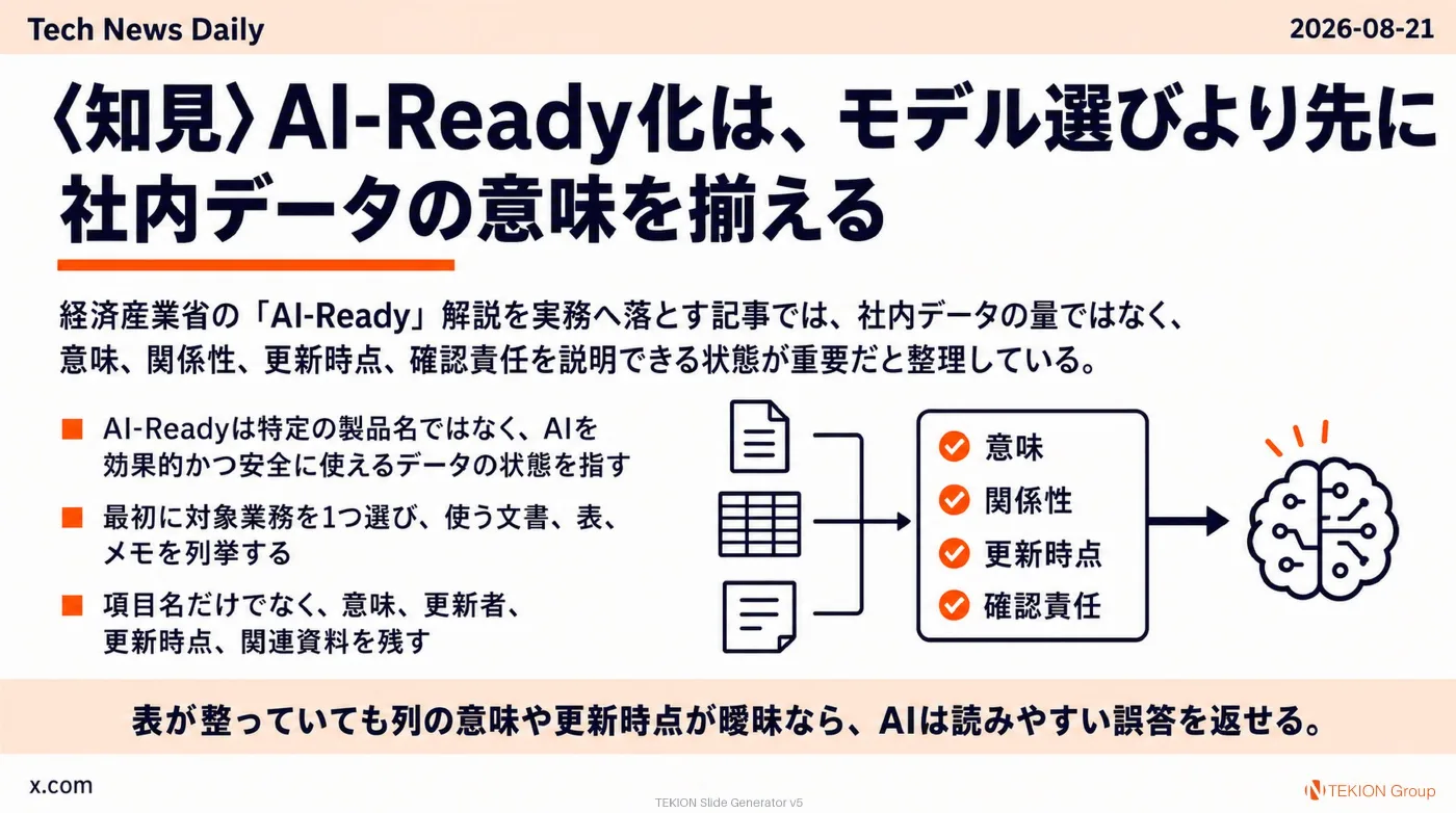 2026-08-21 AIエージェントニュース スライド7/10