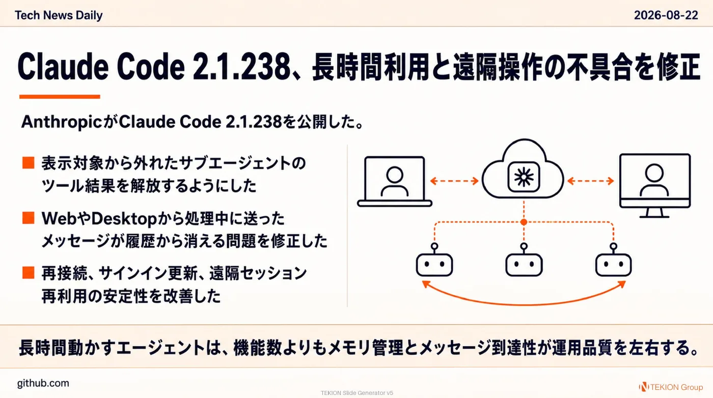 2026-08-22 AIエージェントニュース スライド3/10