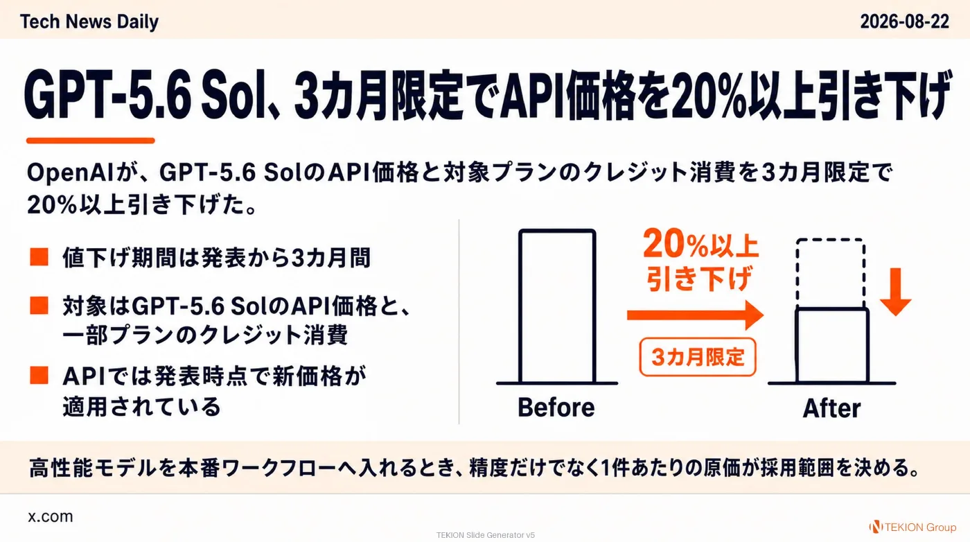 2026-08-22 AIエージェントニュース スライド4/10