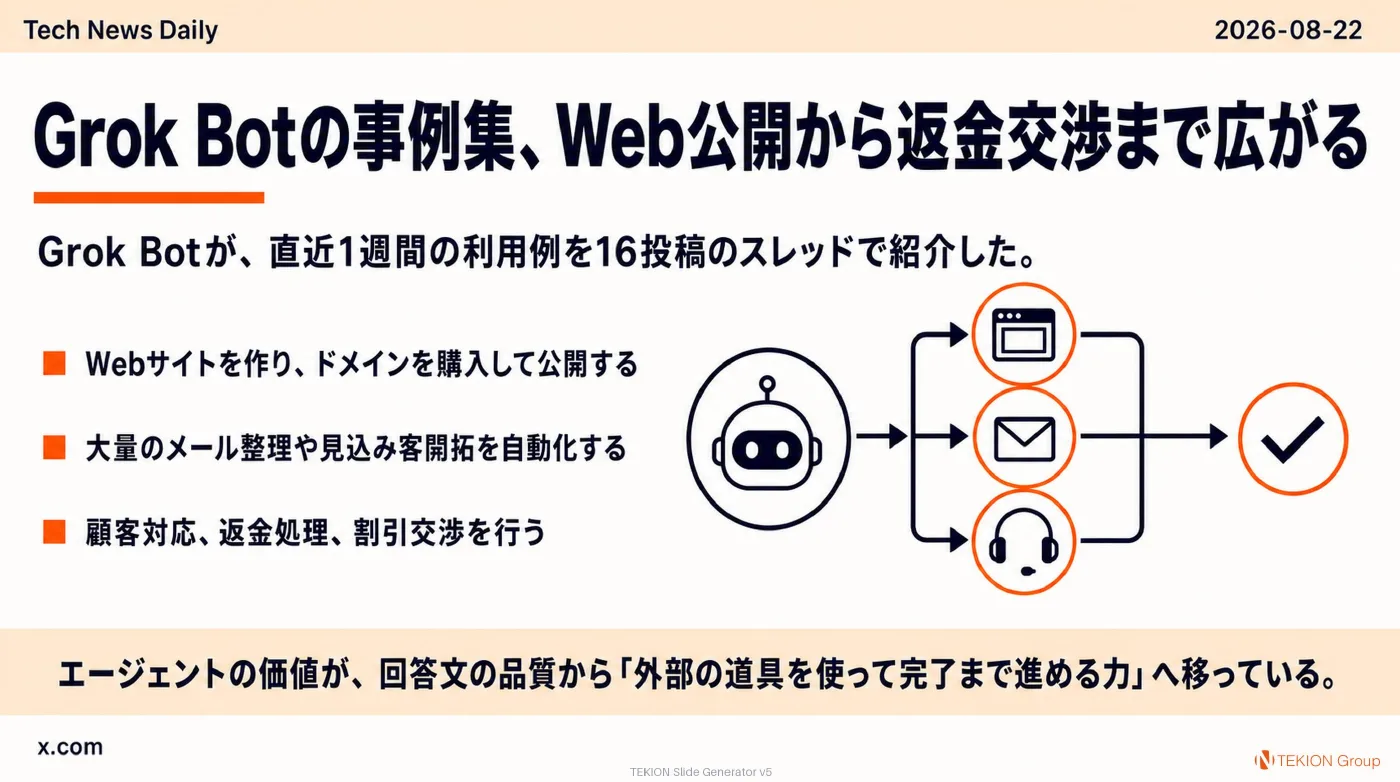 2026-08-22 AIエージェントニュース スライド8/10