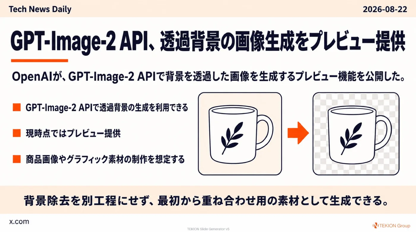 2026-08-22 AIエージェントニュース スライド9/10