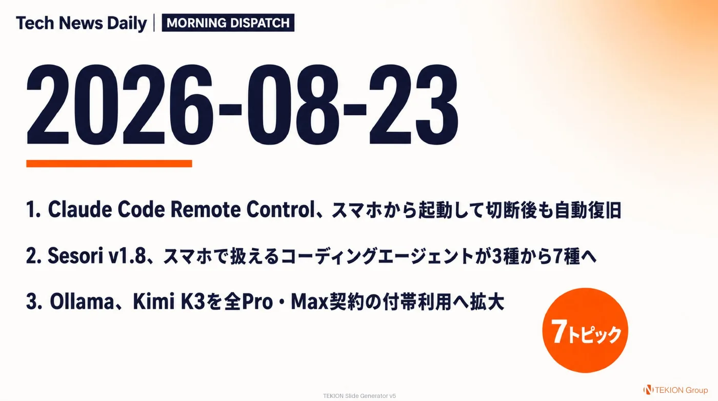 2026-08-23 AIエージェントニュース スライド1/9