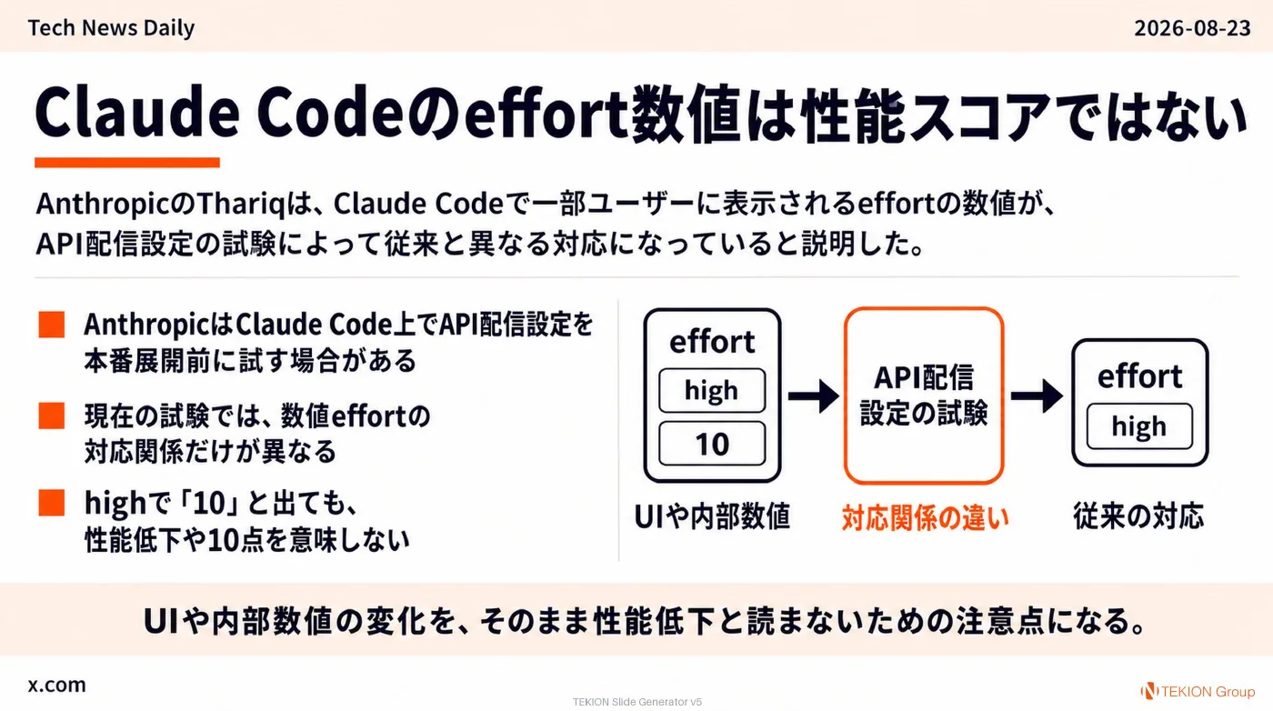2026-08-23 AIエージェントニュース スライド5/9