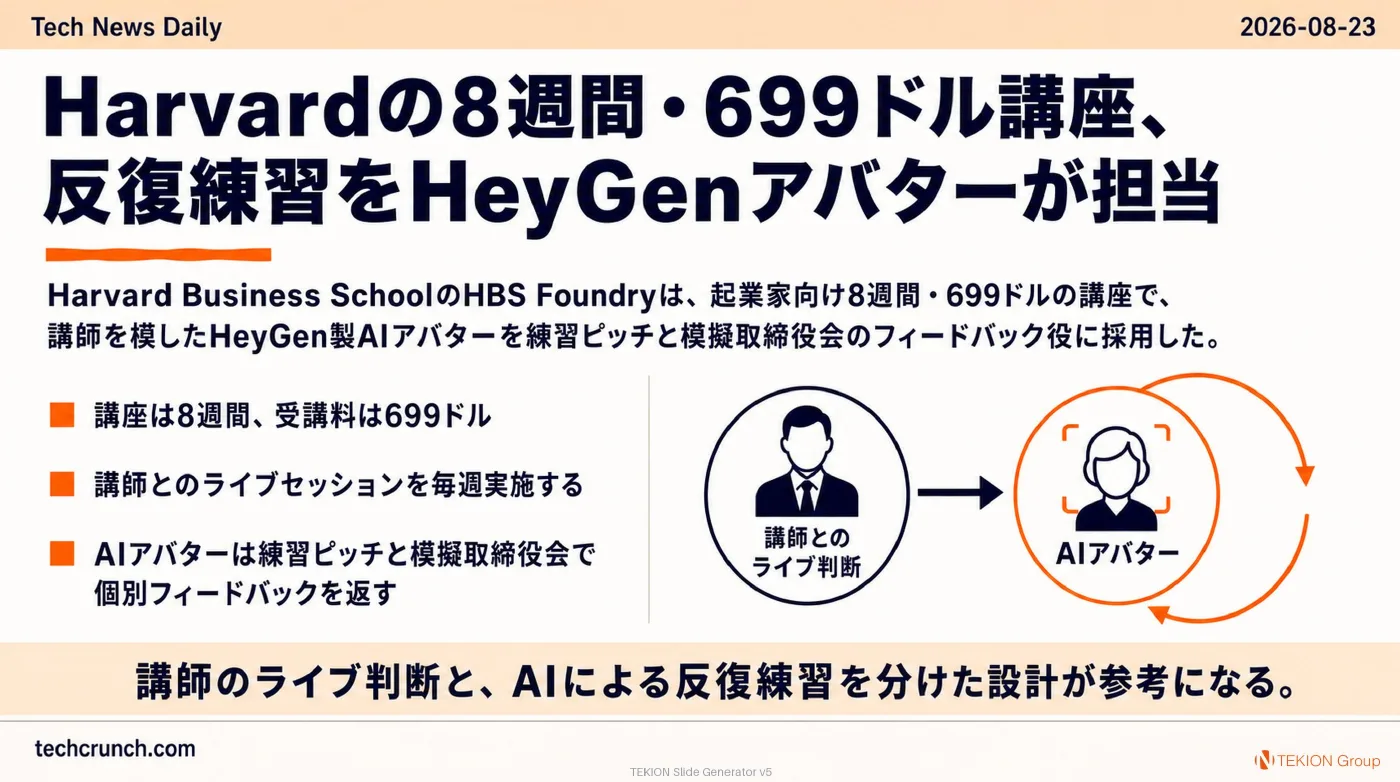 2026-08-23 AIエージェントニュース スライド7/9