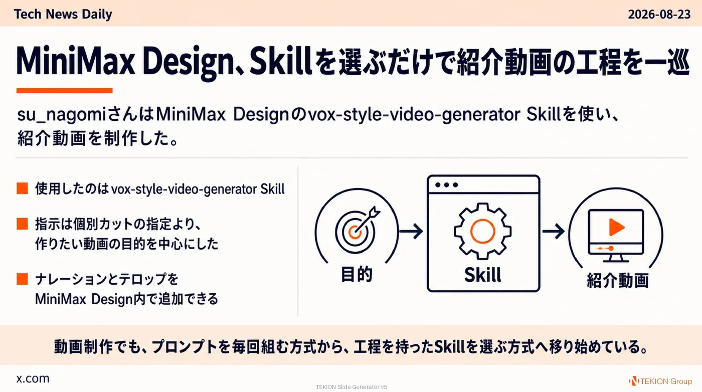 2026-08-23 AIエージェントニュース スライド8/9