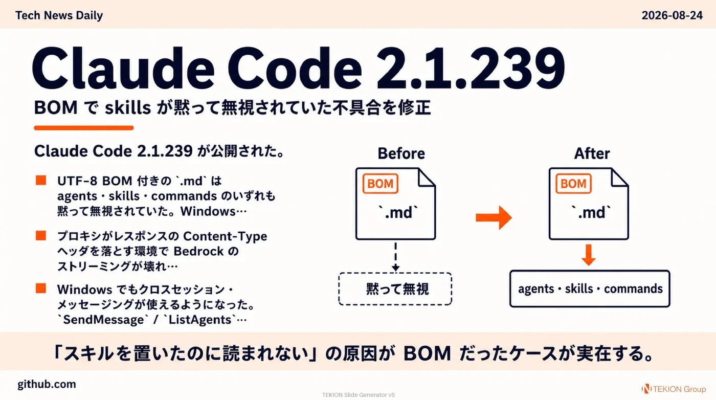 2026-08-24 AIエージェントニュース スライド3/9