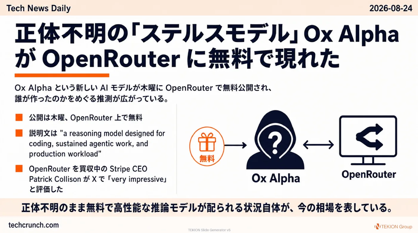2026-08-24 AIエージェントニュース スライド8/9