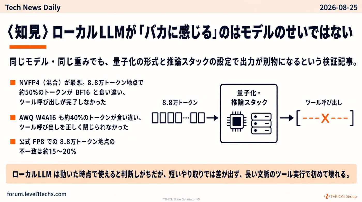 2026-08-25 AIエージェントニュース スライド7/10