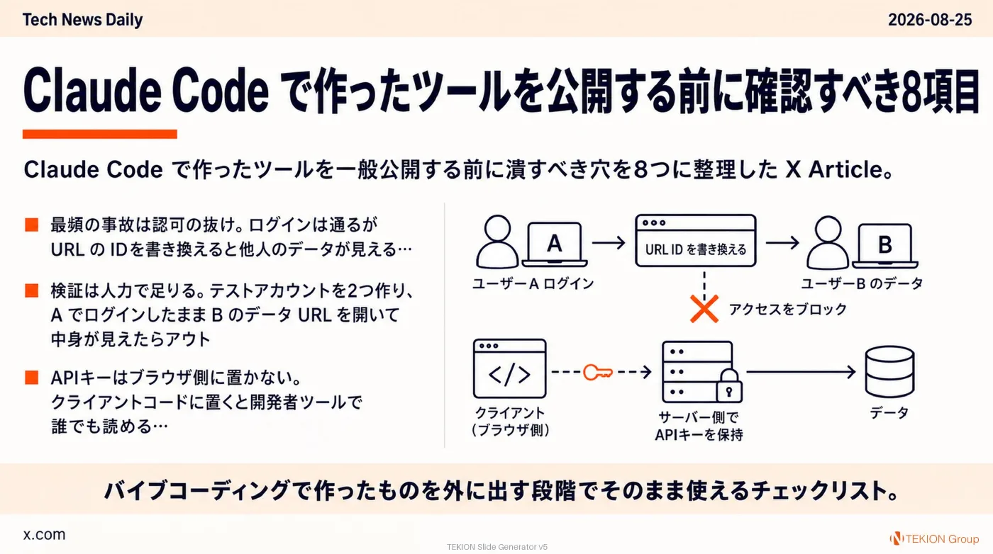 2026-08-25 AIエージェントニュース スライド9/10