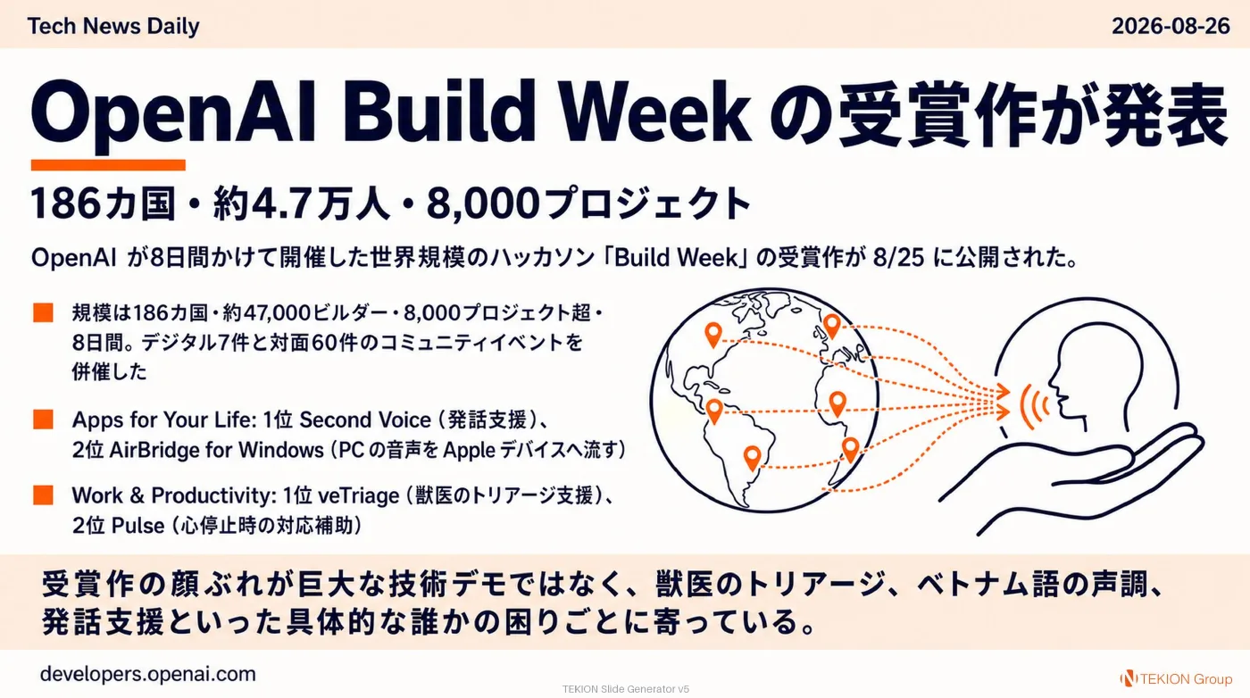 2026-08-26 AIエージェントニュース スライド7/10
