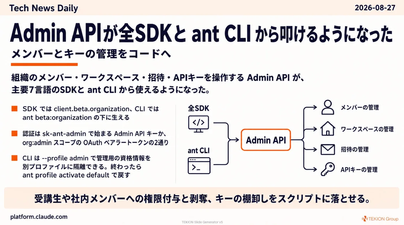 2026-08-27 AIエージェントニュース スライド4/10