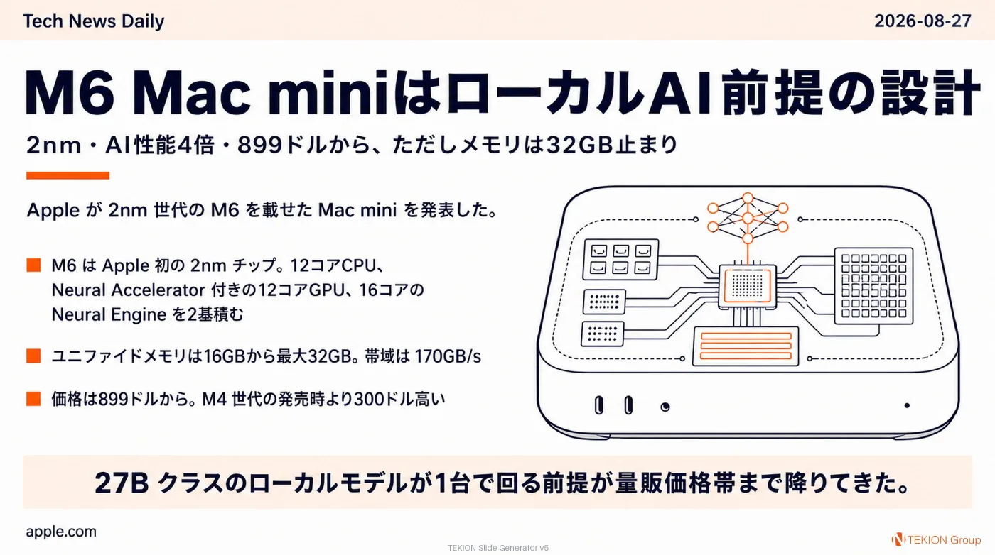 2026-08-27 AIエージェントニュース スライド7/10