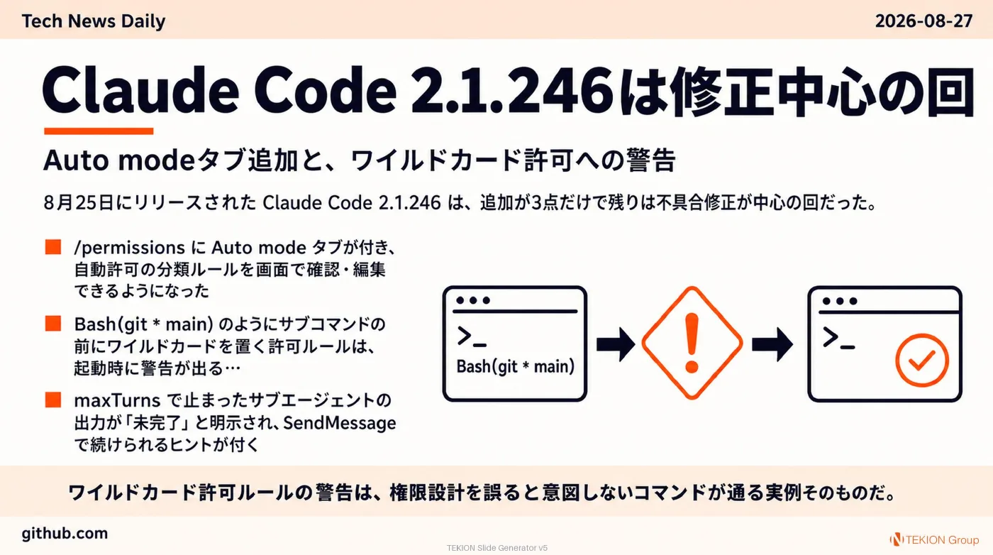 2026-08-27 AIエージェントニュース スライド9/10
