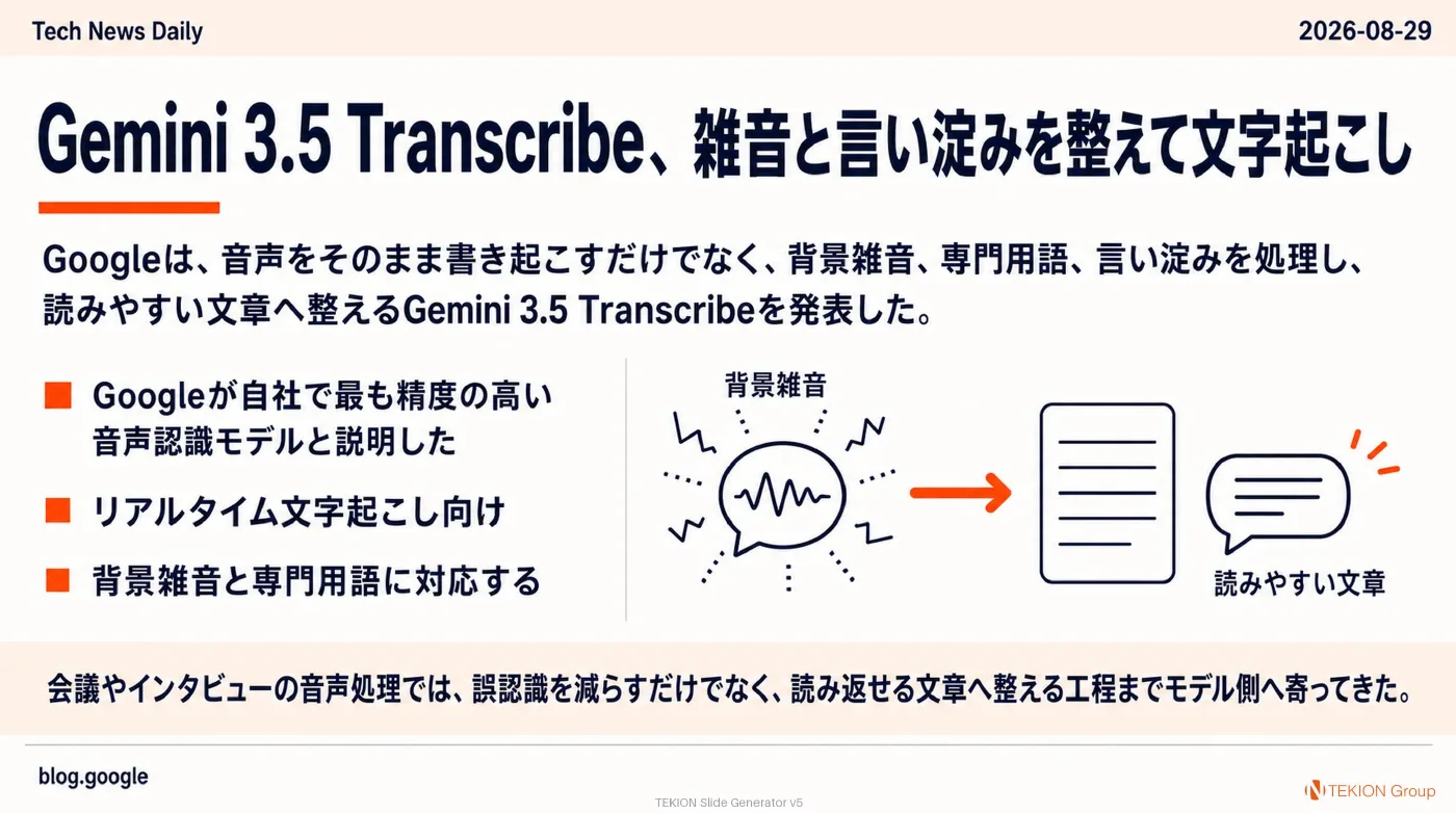 2026-08-29 AIエージェントニュース スライド7/9