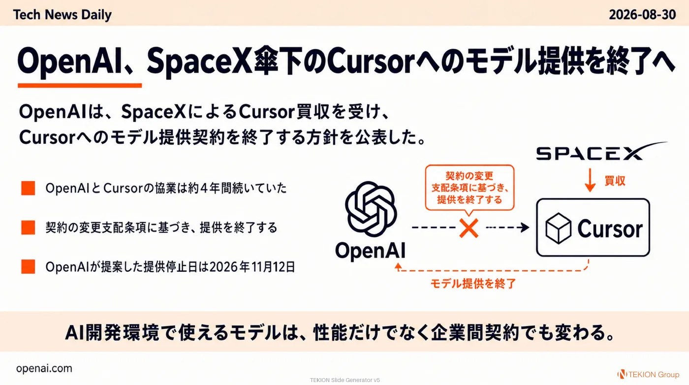 2026-08-30 AIエージェントニュース スライド2/9