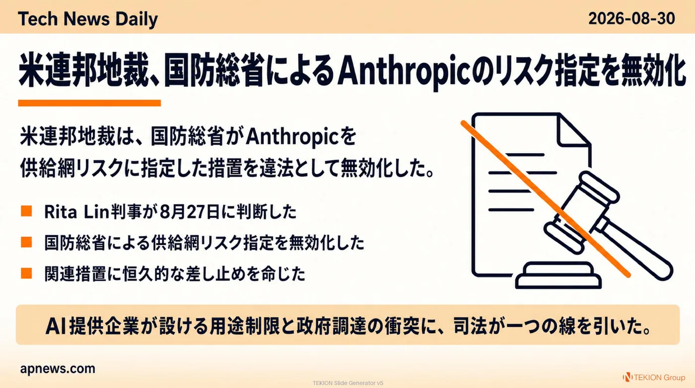2026-08-30 AIエージェントニュース スライド4/9