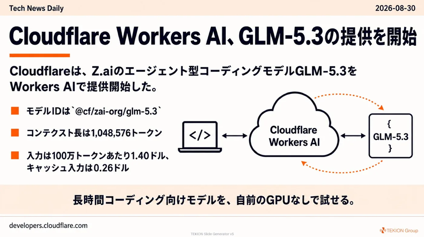 2026-08-30 AIエージェントニュース スライド5/9