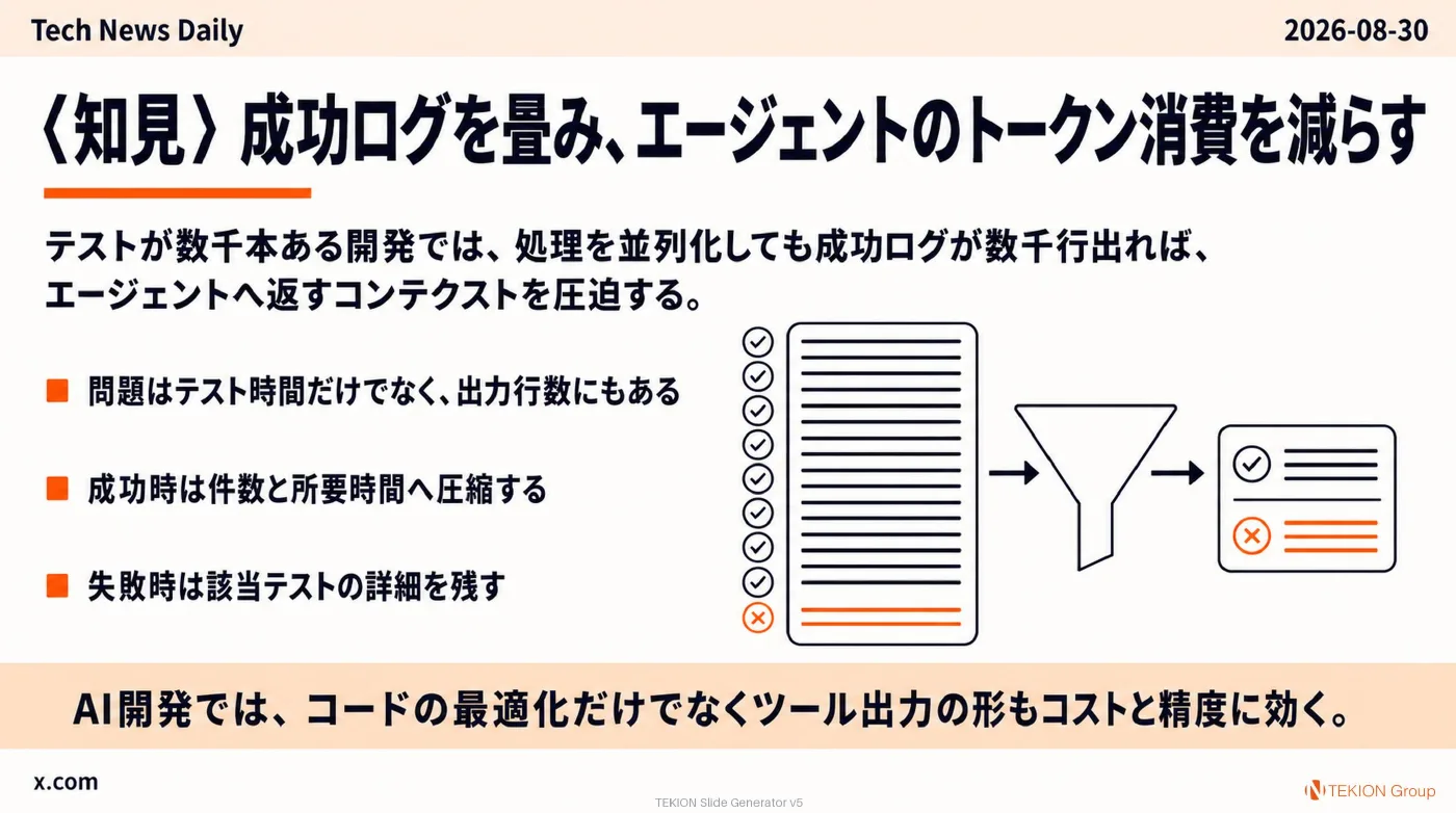 2026-08-30 AIエージェントニュース スライド8/9