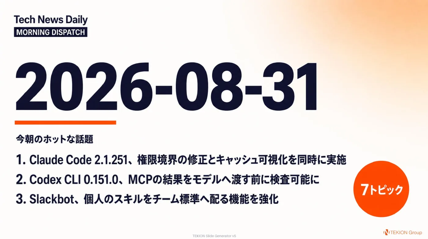 2026-08-31 AIエージェントニュース スライド1/9