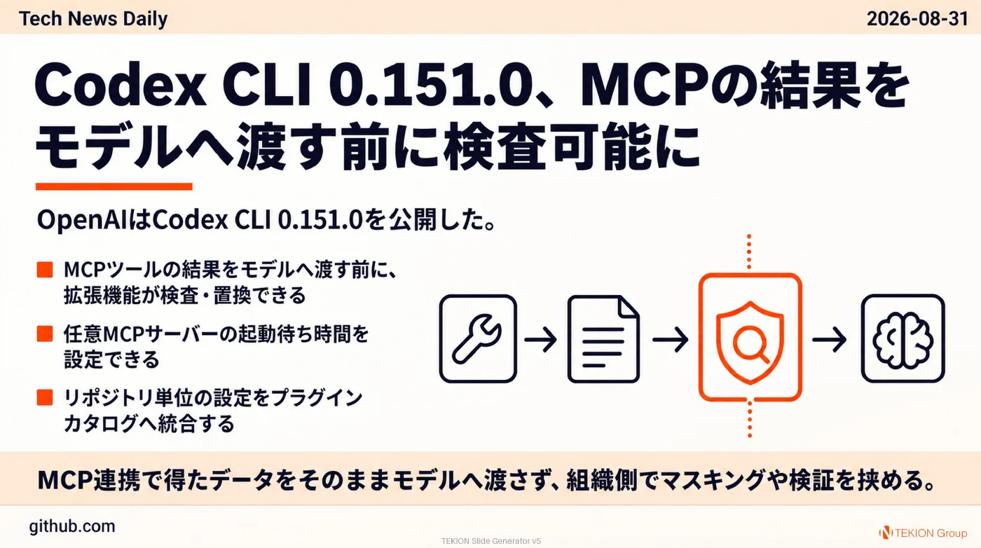 2026-08-31 AIエージェントニュース スライド3/9