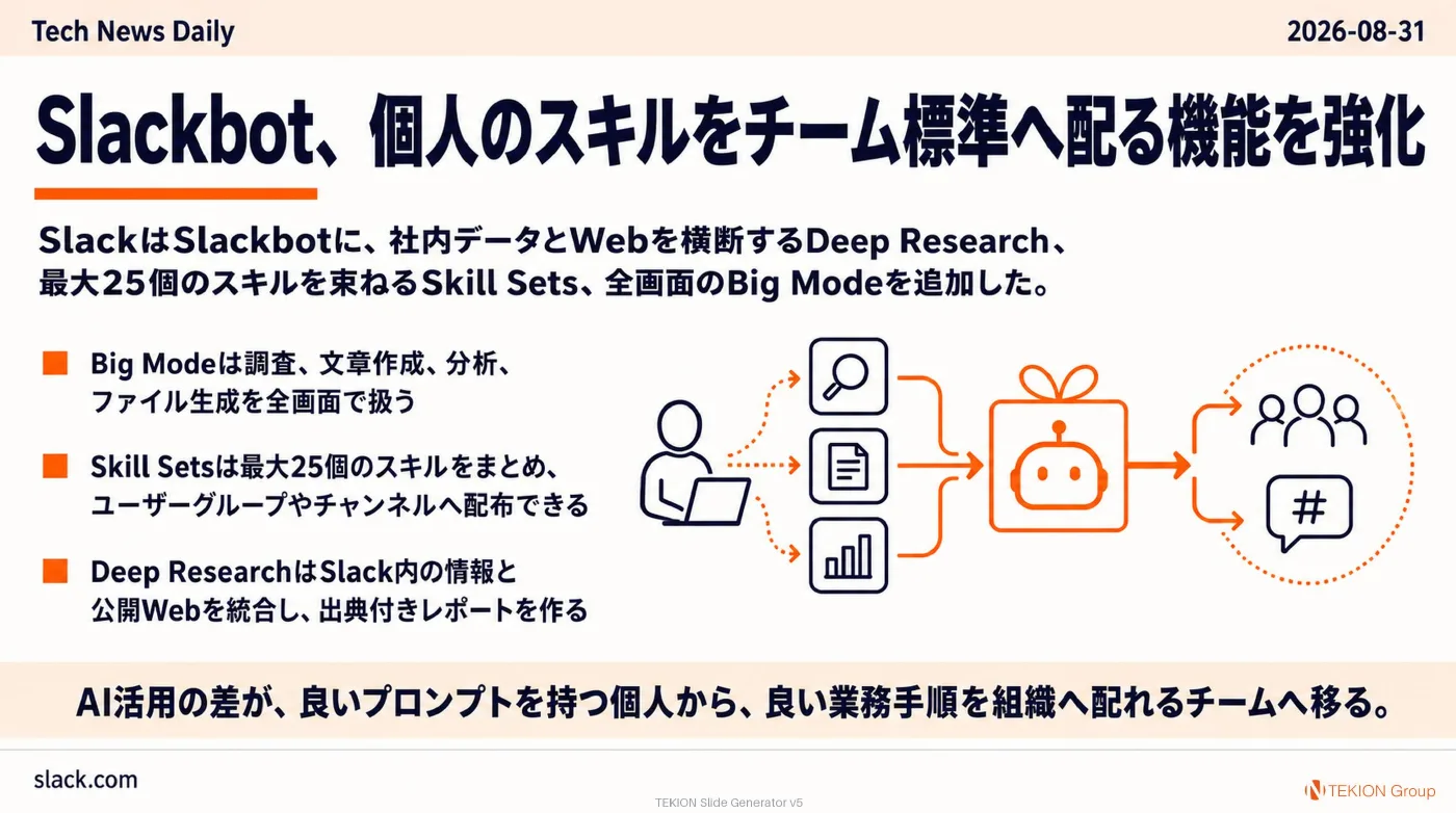 2026-08-31 AIエージェントニュース スライド4/9