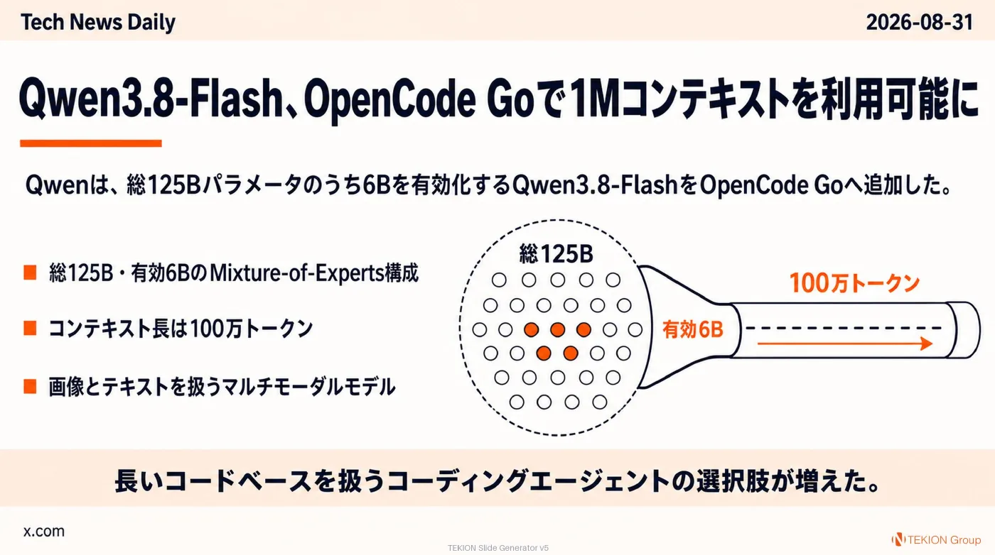 2026-08-31 AIエージェントニュース スライド6/9