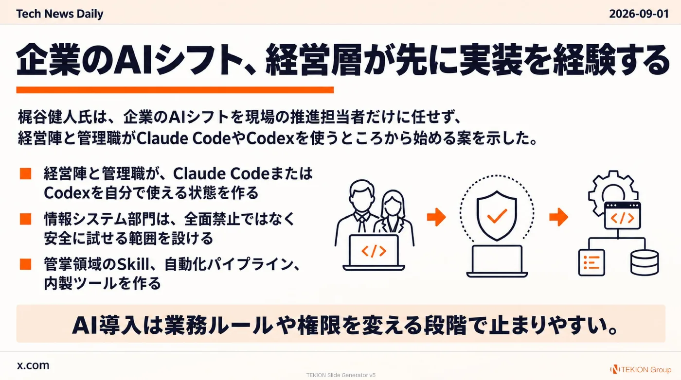 2026-09-01 AIエージェントニュース スライド8/9