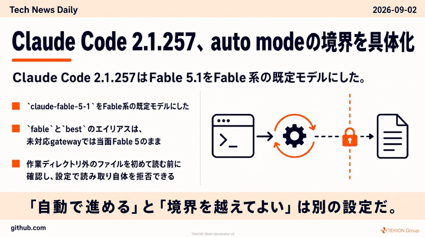 2026-09-02 AIエージェントニュース スライド4/10
