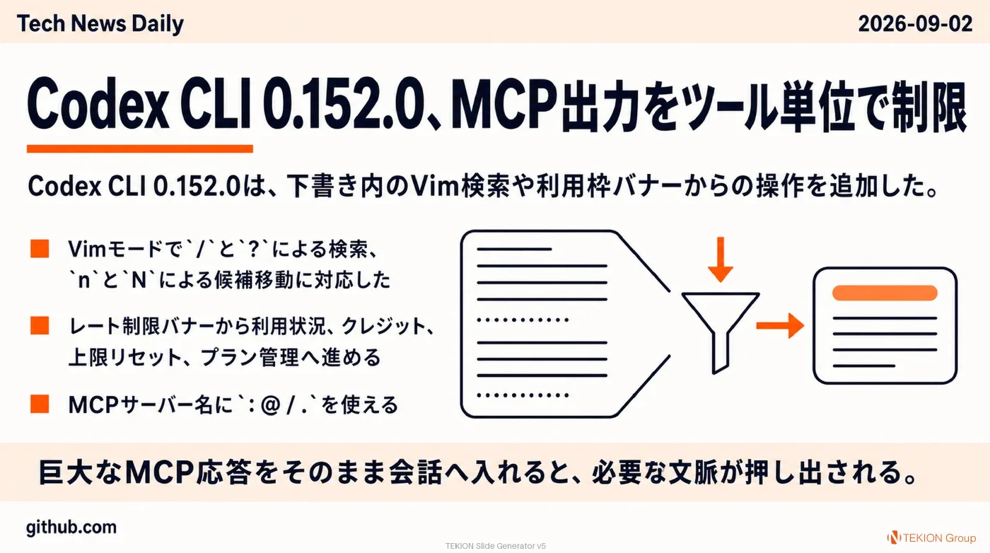 2026-09-02 AIエージェントニュース スライド5/10