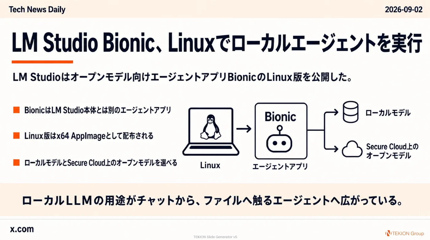 2026-09-02 AIエージェントニュース スライド8/10