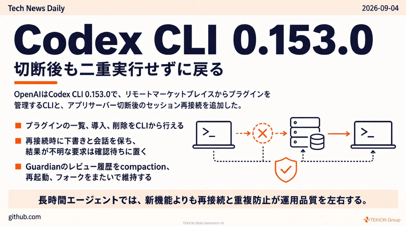 2026-09-04 AIエージェントニュース スライド4/10