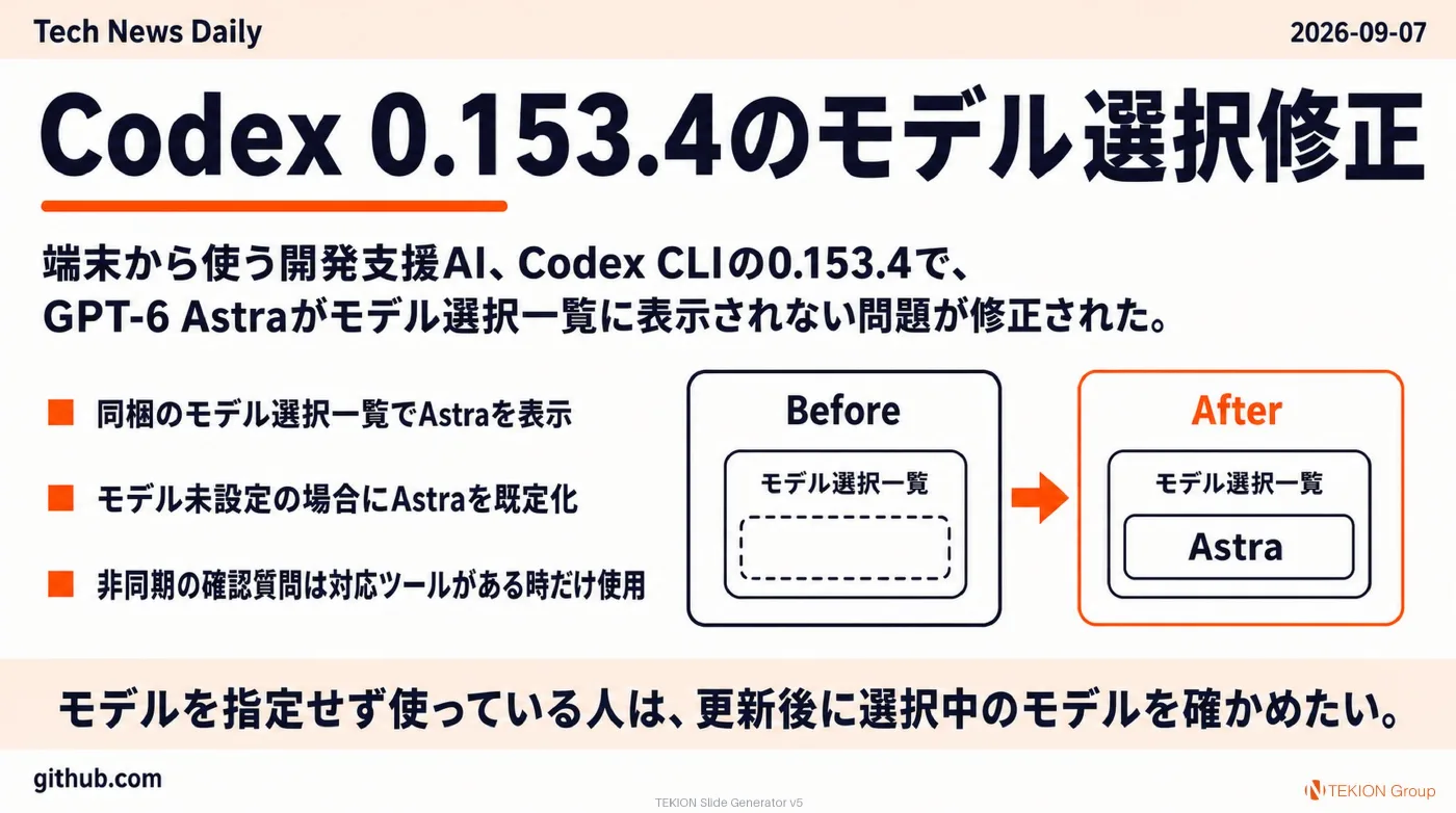 2026-09-07 AIエージェントニュース スライド3/8