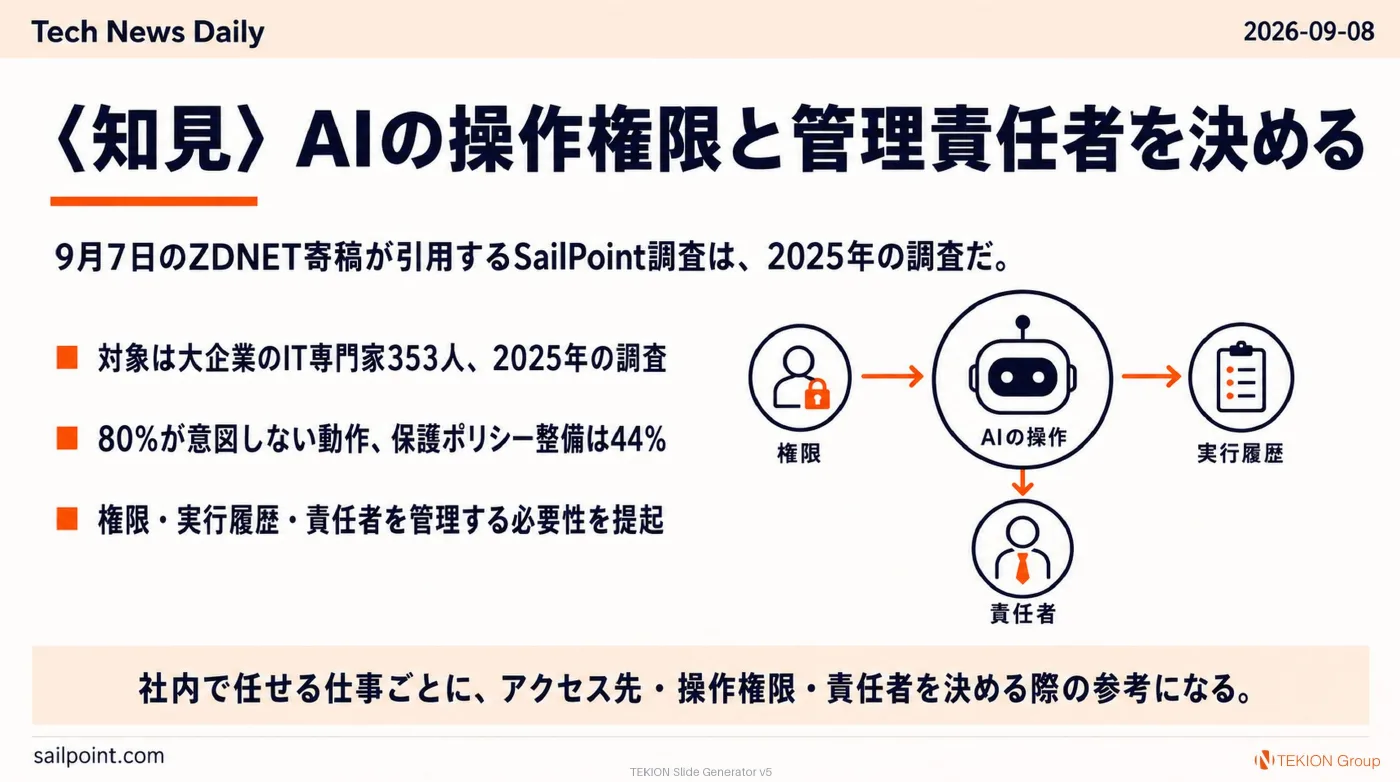 2026-09-08 AIエージェントニュース スライド8/9