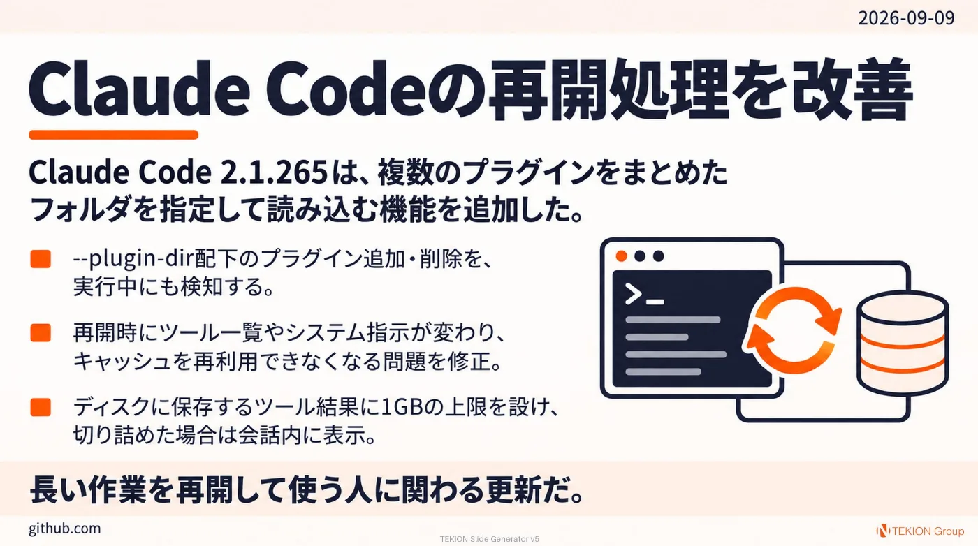 2026-09-09 AIエージェントニュース スライド3/9