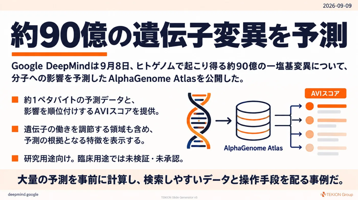 2026-09-09 AIエージェントニュース スライド8/9