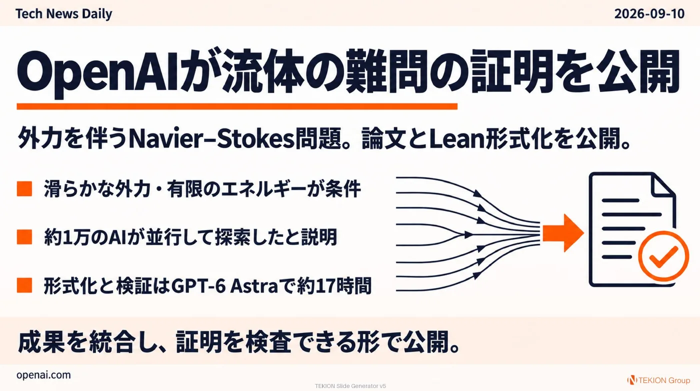 2026-09-10 AIエージェントニュース スライド2/10