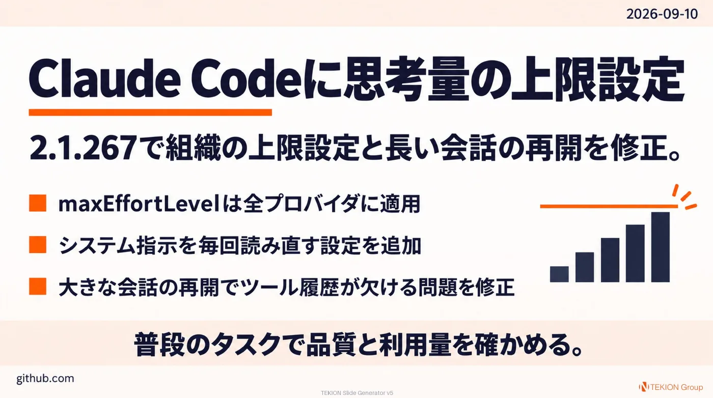 2026-09-10 AIエージェントニュース スライド3/10