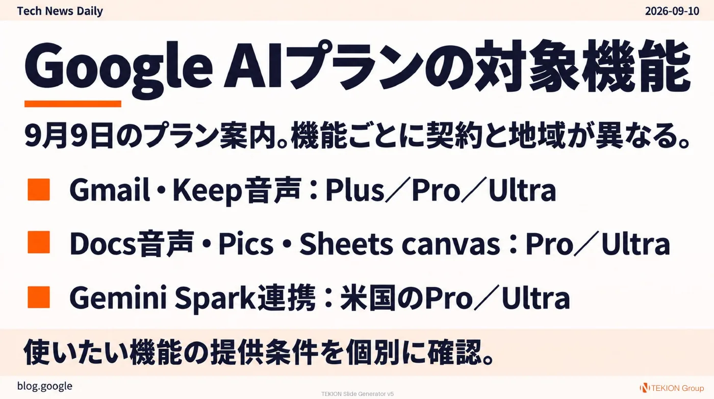 2026-09-10 AIエージェントニュース スライド6/10