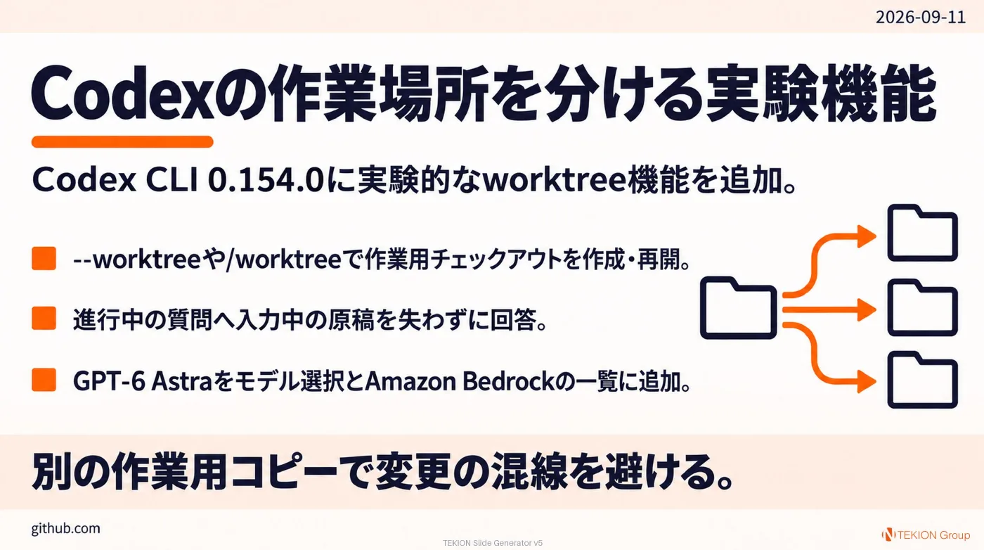 2026-09-11 AIエージェントニュース スライド6/10