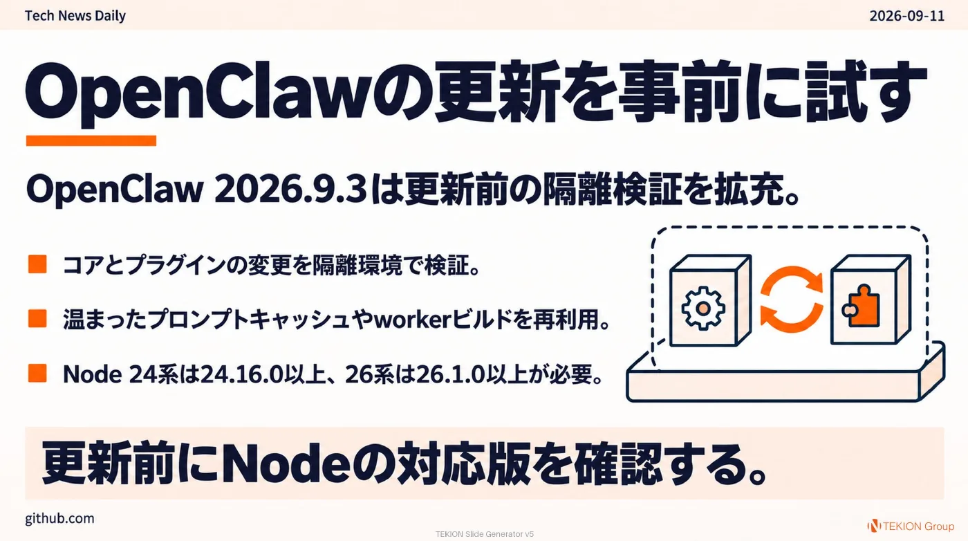 2026-09-11 AIエージェントニュース スライド9/10