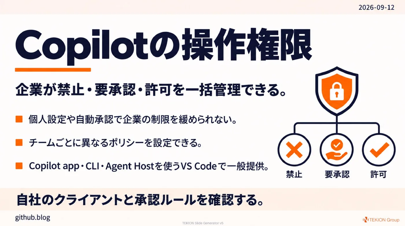 2026-09-12 AIエージェントニュース スライド4/10