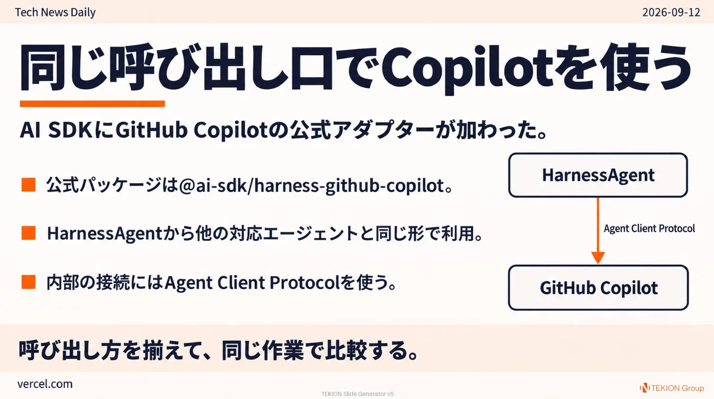 2026-09-12 AIエージェントニュース スライド5/10
