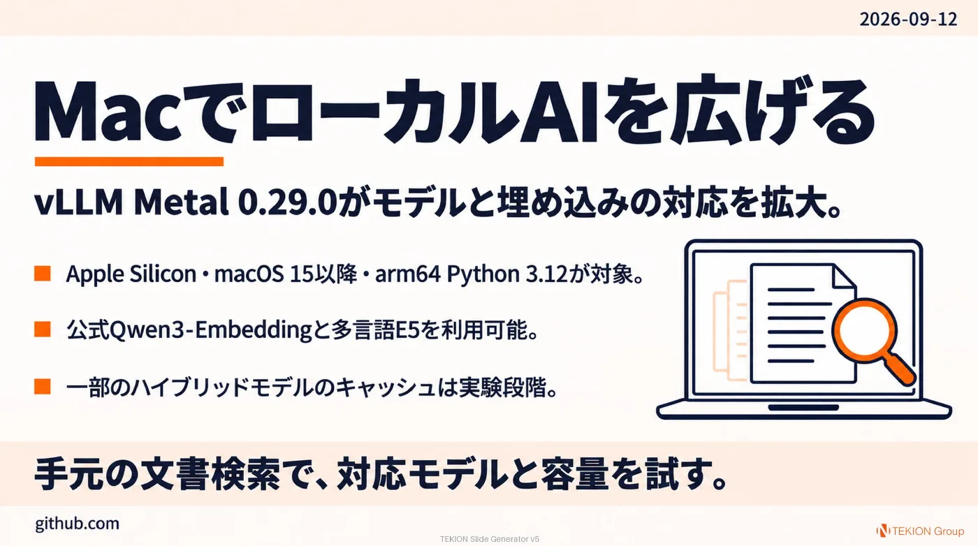 2026-09-12 AIエージェントニュース スライド9/10
